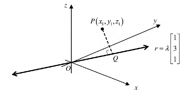 Uncropped source page 12 for question 15.c.i; requires human review and cropping