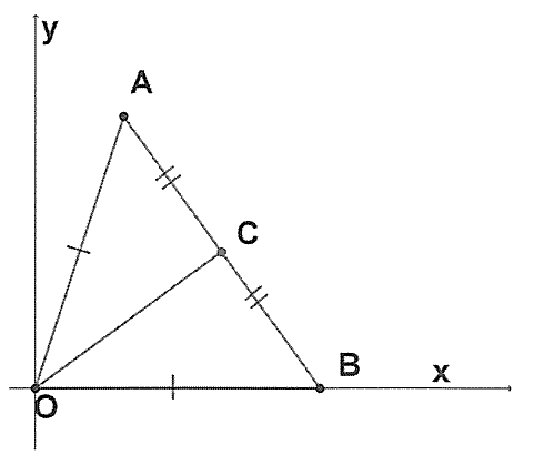 Uncropped source page 6 for question 11.c; requires human review and cropping