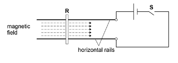 Uncropped source page 6 for question 11; requires human review and cropping