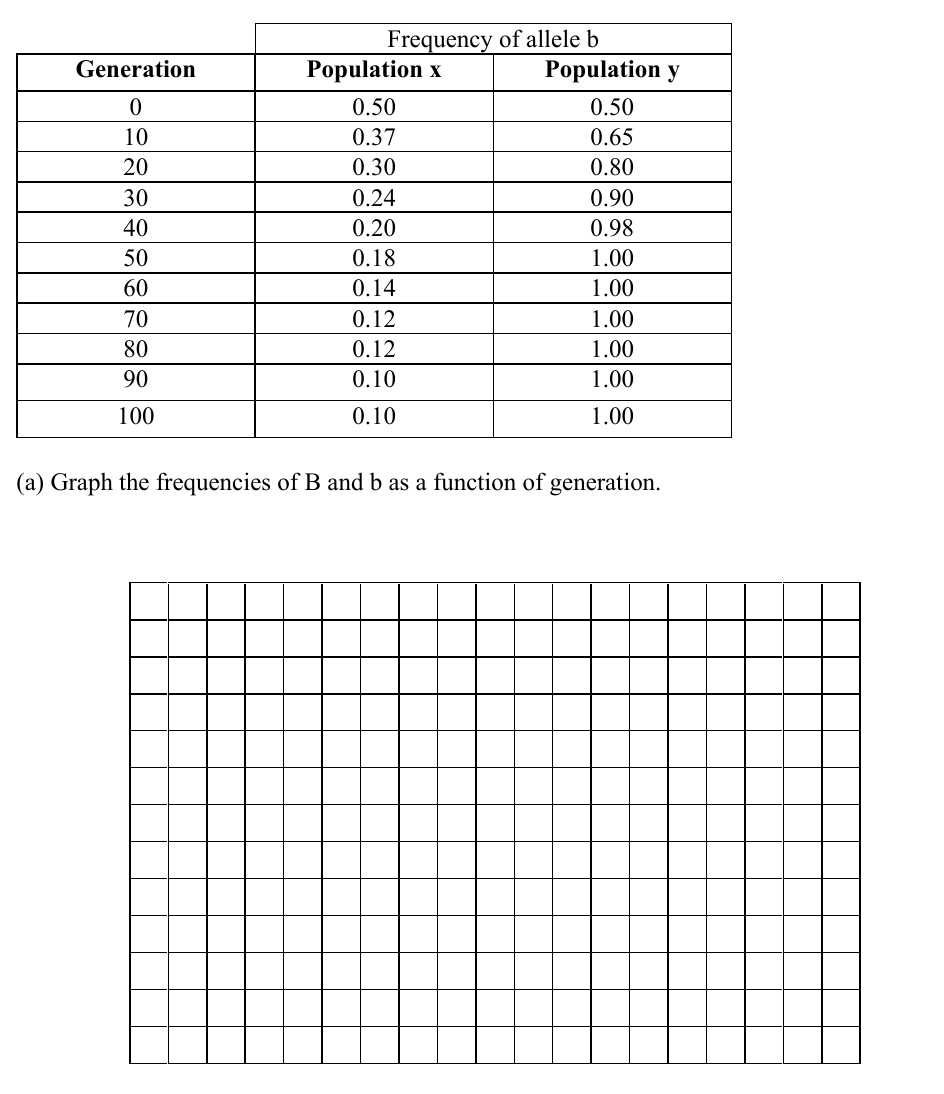 Uncropped source page 26 for question 30.a; requires human review and cropping