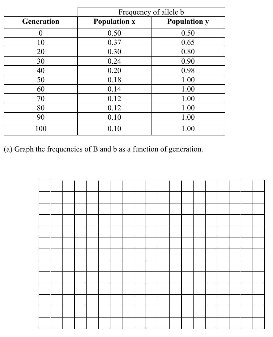 Uncropped source page 26 for question 30.b; requires human review and cropping