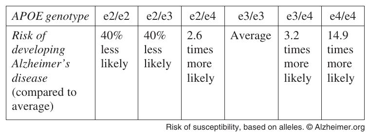 Uncropped source page 29 for question 33.b.ii; requires human review and cropping
