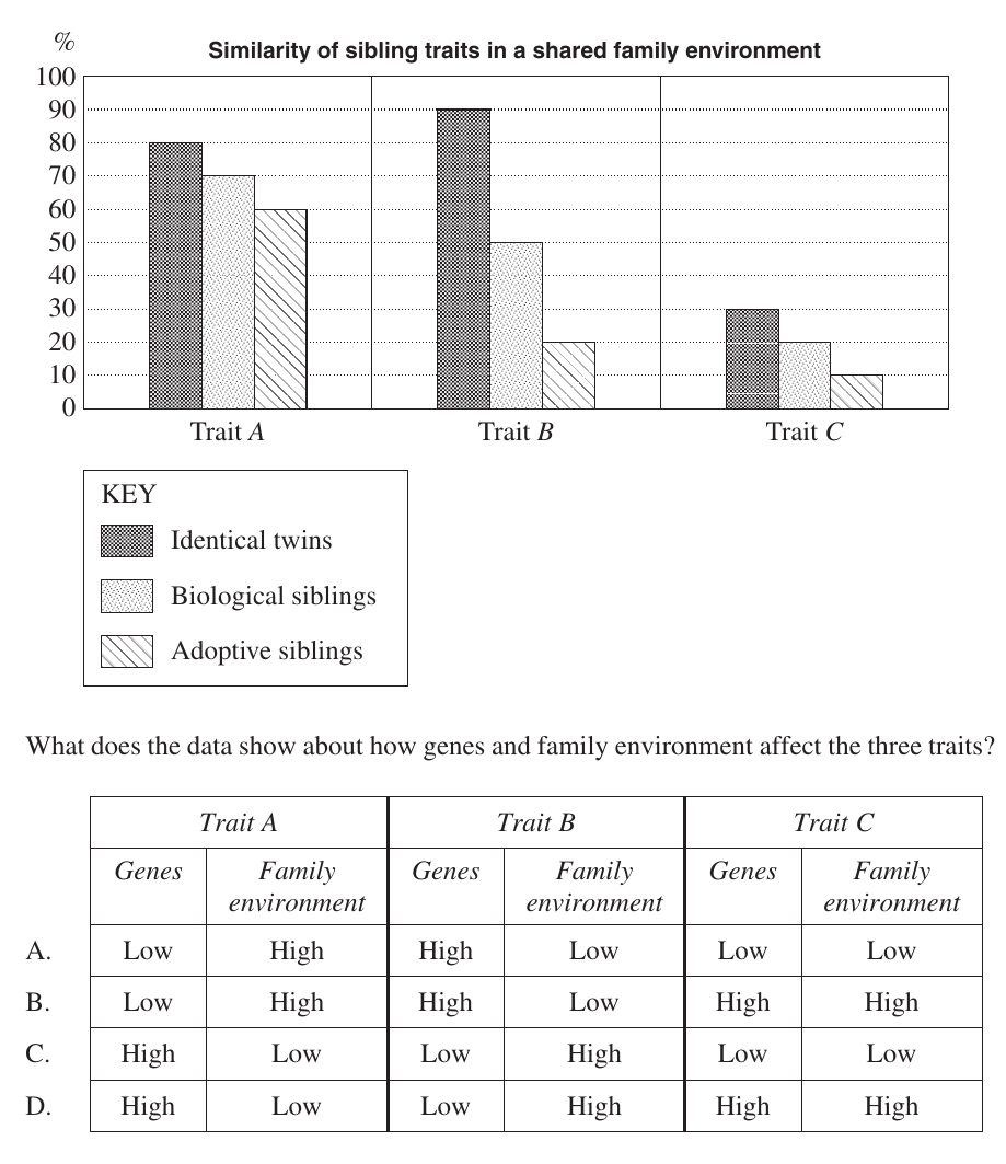 Uncropped source page 11 for question 20; requires human review and cropping