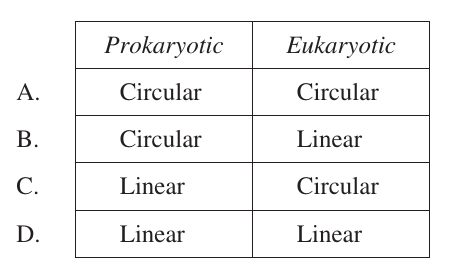 Uncropped source page 3 for question 5; requires human review and cropping