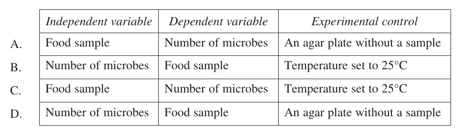 Uncropped source page 4 for question 7; requires human review and cropping