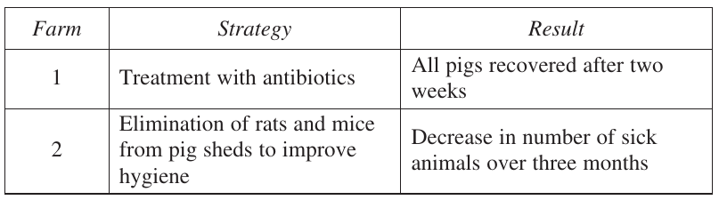 Uncropped source page 16 for question 21.c; requires human review and cropping