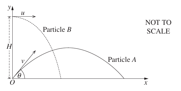 Uncropped source page 13 for question 13.b.i; requires human review and cropping