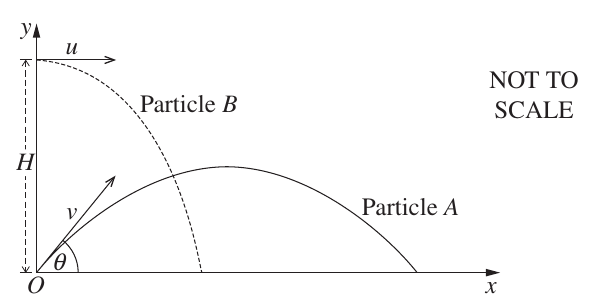 Uncropped source page 13 for question 13.b.iv; requires human review and cropping