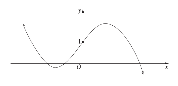 Uncropped source page 7 for question 9; requires human review and cropping