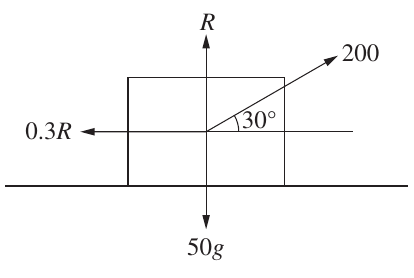 Uncropped source page 7 for question 12.a.i; requires human review and cropping