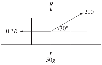 Uncropped source page 7 for question 12.a.iii; requires human review and cropping