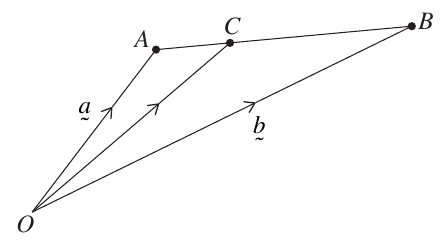 Uncropped source page 12 for question 15.b.ii; requires human review and cropping