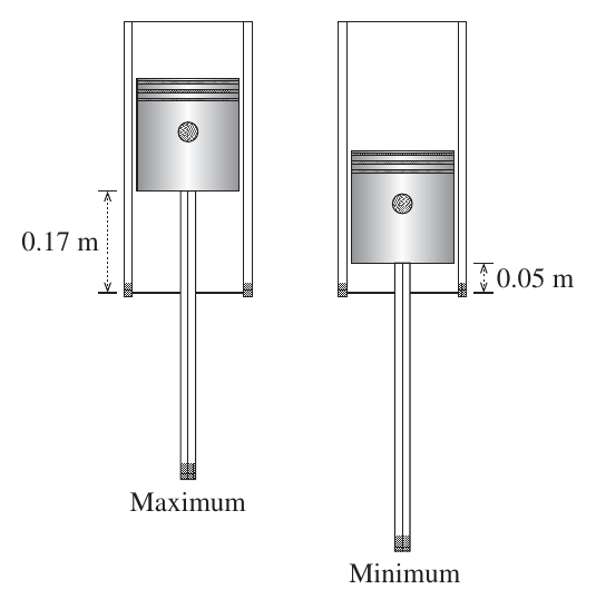 Uncropped source page 13 for question 15.b; requires human review and cropping