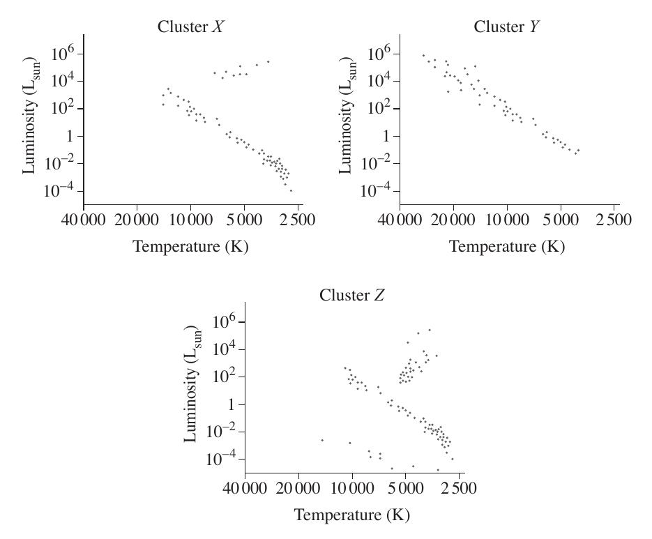 Uncropped source page 4 for question 5; requires human review and cropping