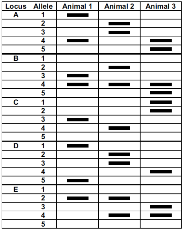 Luna-requested uncropped source page for question 18; requires human review and cropping