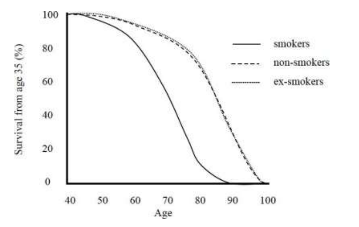 Uncropped source page 2 for question 6; requires human review and cropping